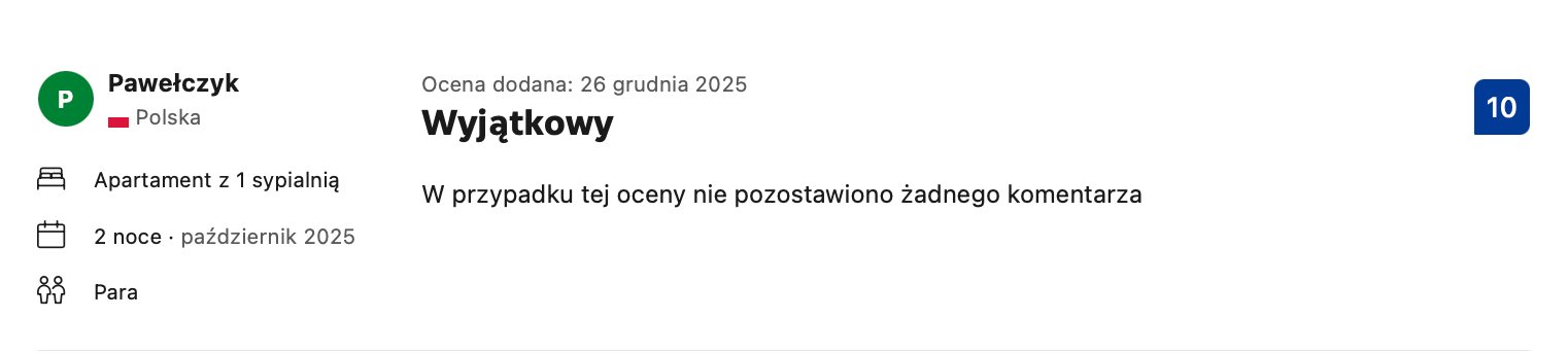 Opinia gościa Pawełczyk z Polski